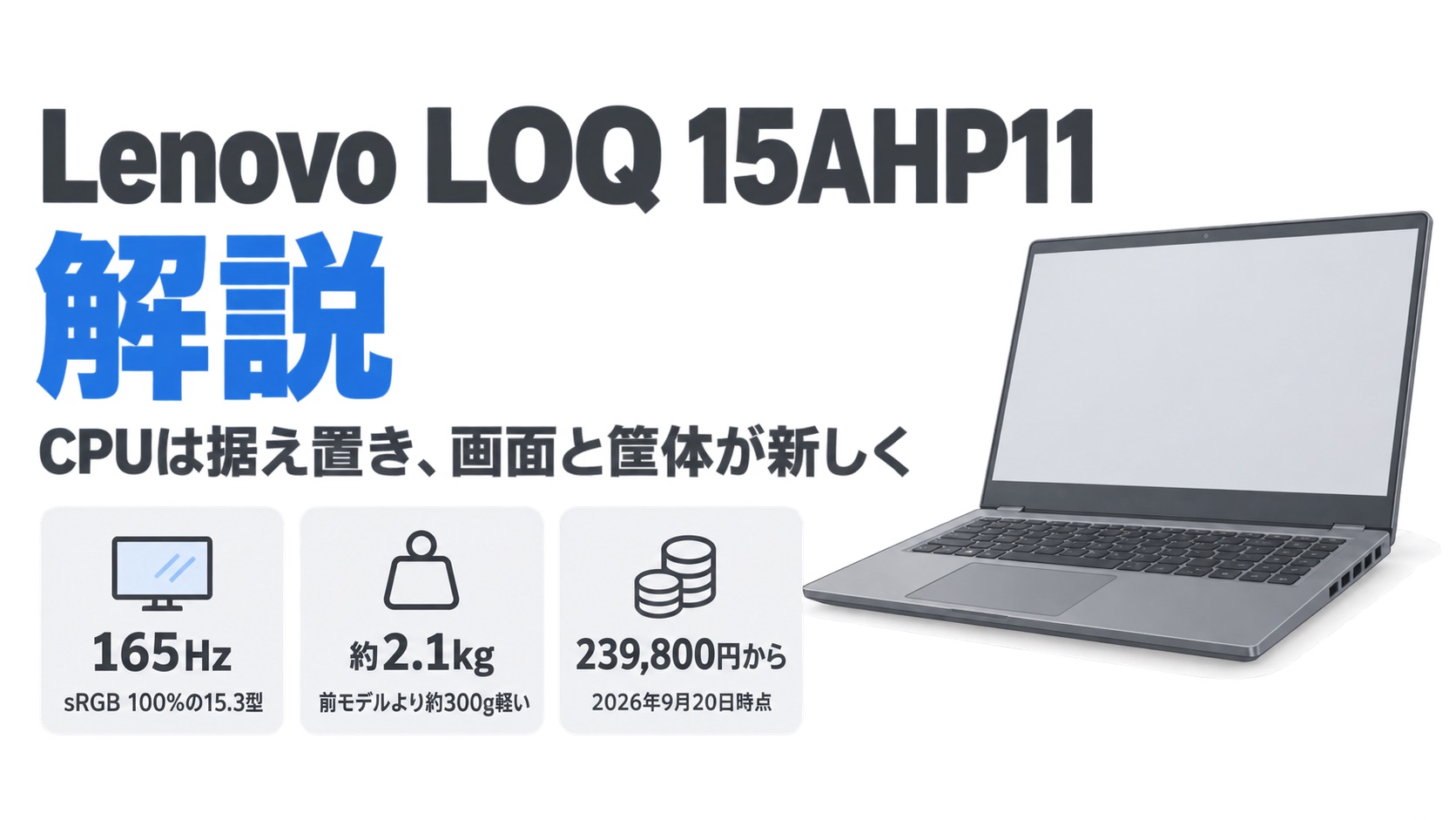 LOQ 15AHP11