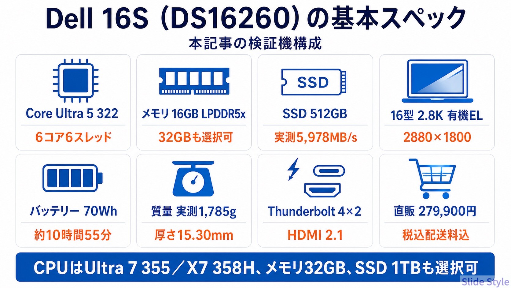 Dell 16S(DS16260)の基本スペック