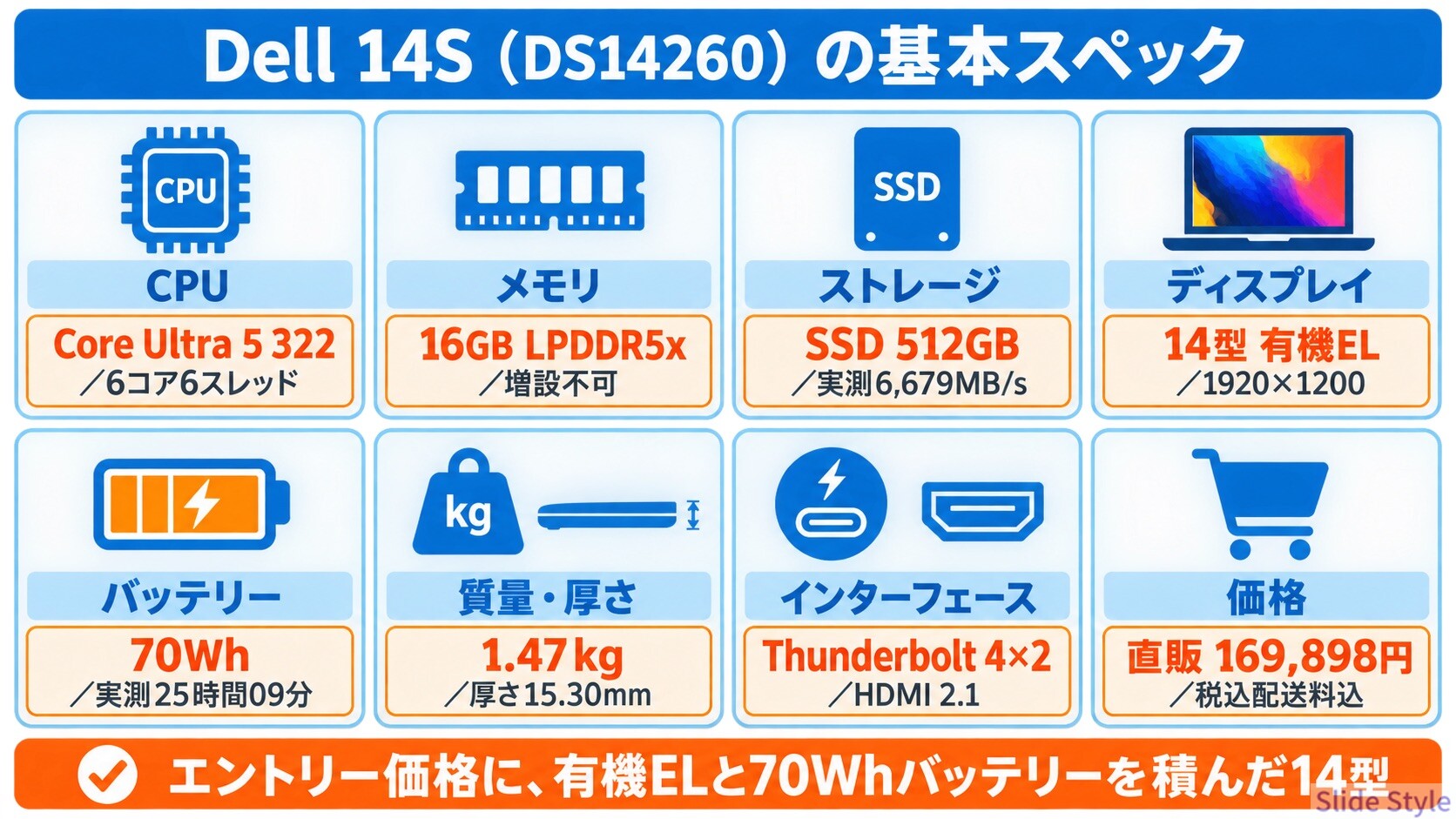 01-basic-specs