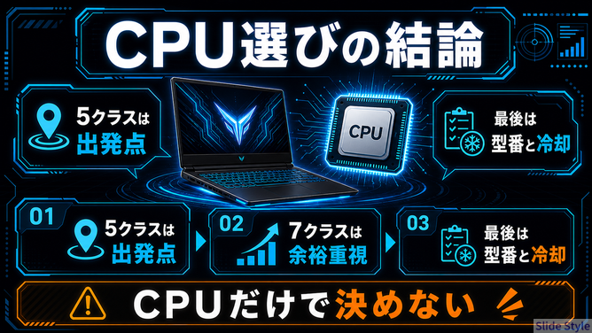01-cpu-erabikata-ketsuron