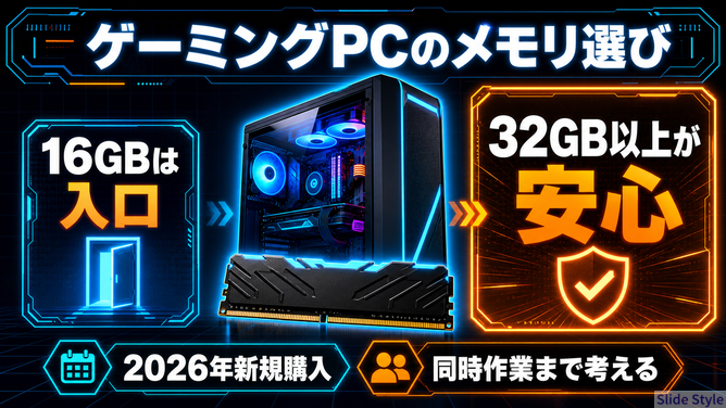 01-eyecatch-16gb-32gb