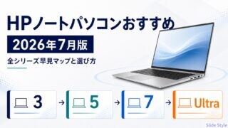 HPノートパソコンおすすめ|2026年7月版 全シリーズ早見マップと選び方