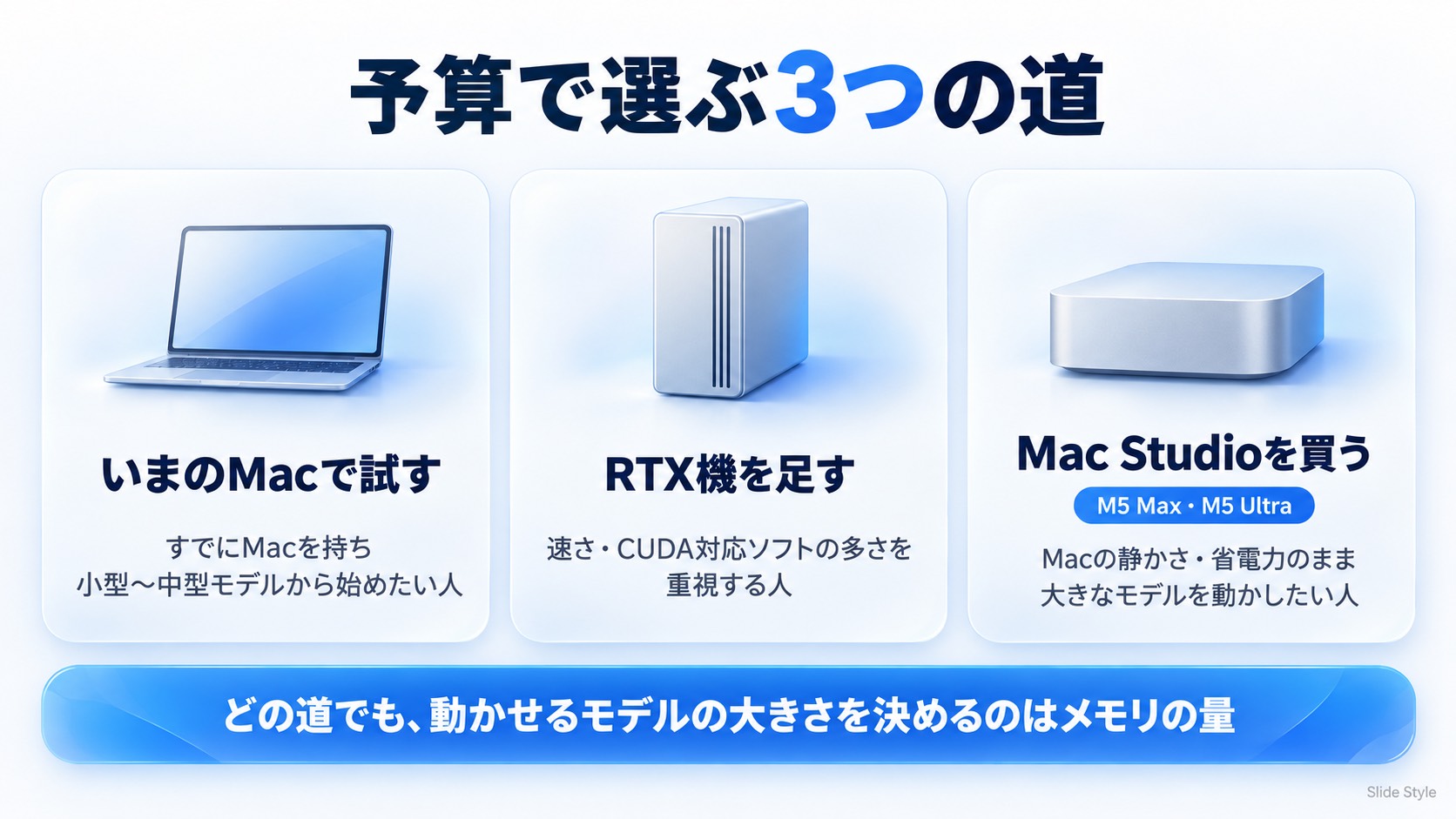 いまのMacで試す・RTX機を足す・Mac Studio(M5 Max・M5 Ultra)を買うの3つの道と、それぞれにおすすめの人を示す図