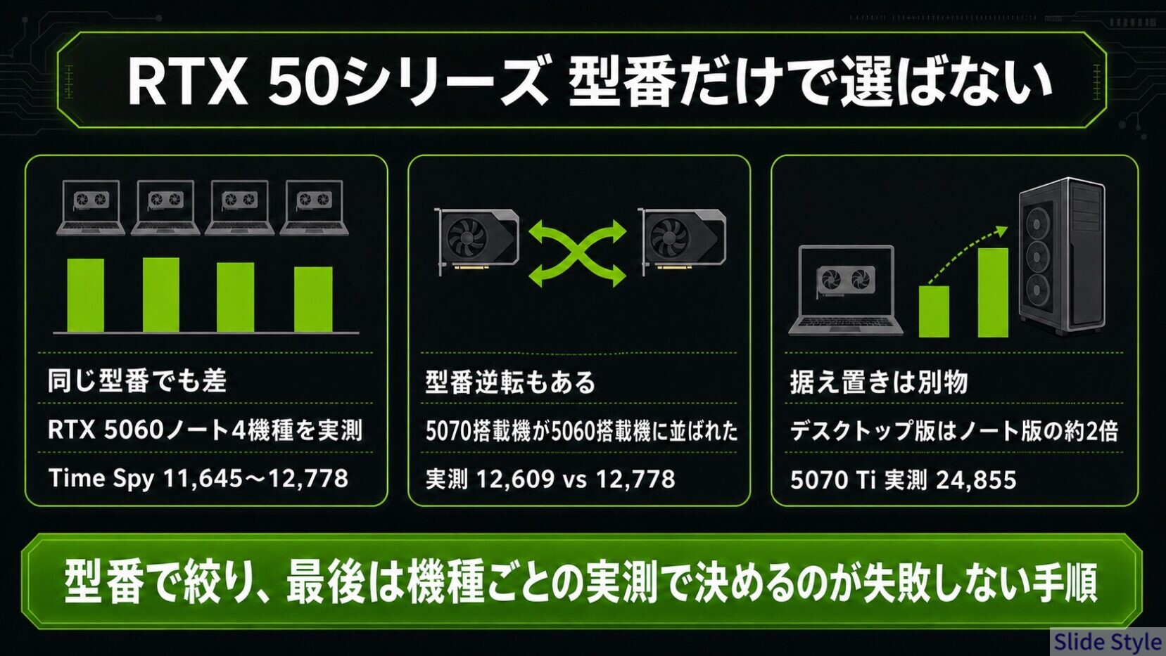 01-rtx50-three-points