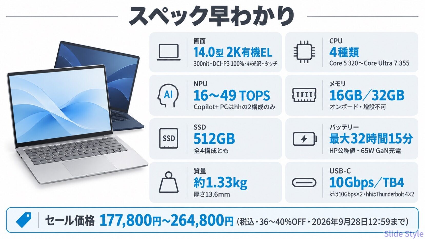HP OmniBook 5 14-kf/hhのスペック早わかり図。14.0型2K有機EL(300nit・DCI-P3 100%・非光沢・タッチ)、CPU 4種類、NPU 16〜49 TOPS、メモリ16GB/32GBオンボード、SSD 512GB