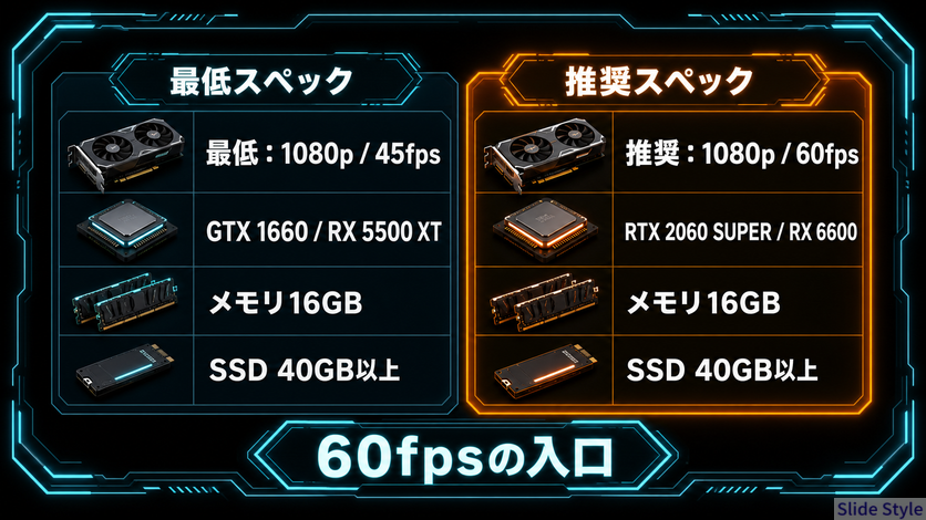 02-minimum-recommended-specs