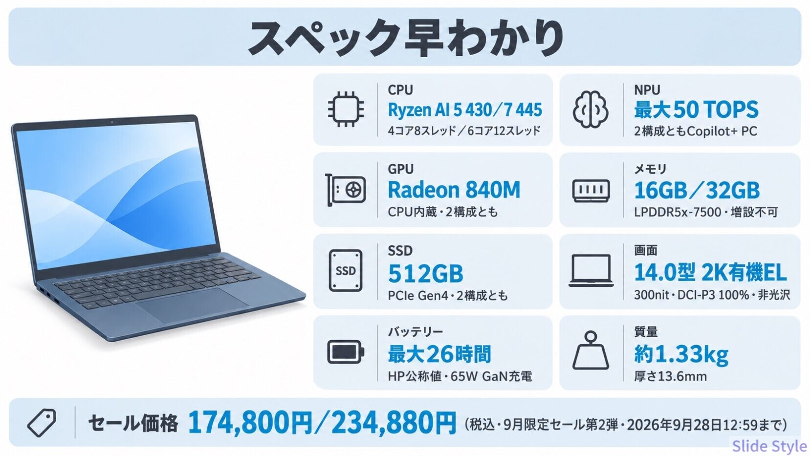 02-spec-overview