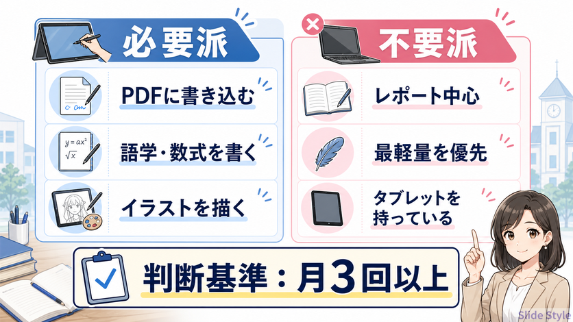 02-touch-panel-need-unneed-map