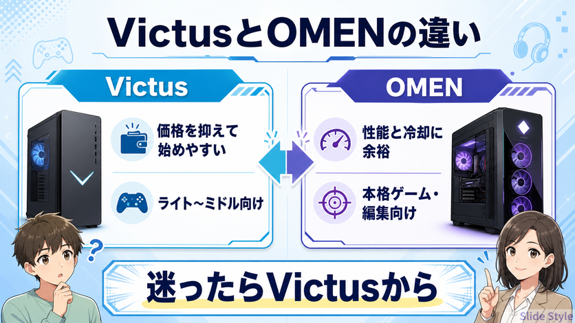 02-victus-omen-difference
