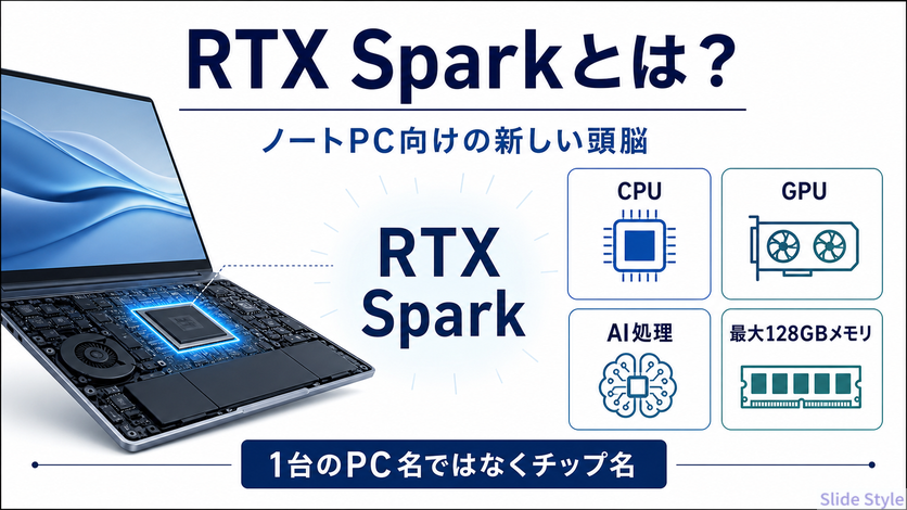 RTX Sparkの特徴を説明する図
