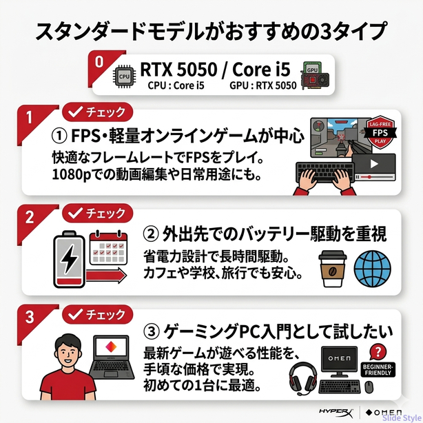 スタンダード向け3タイプ