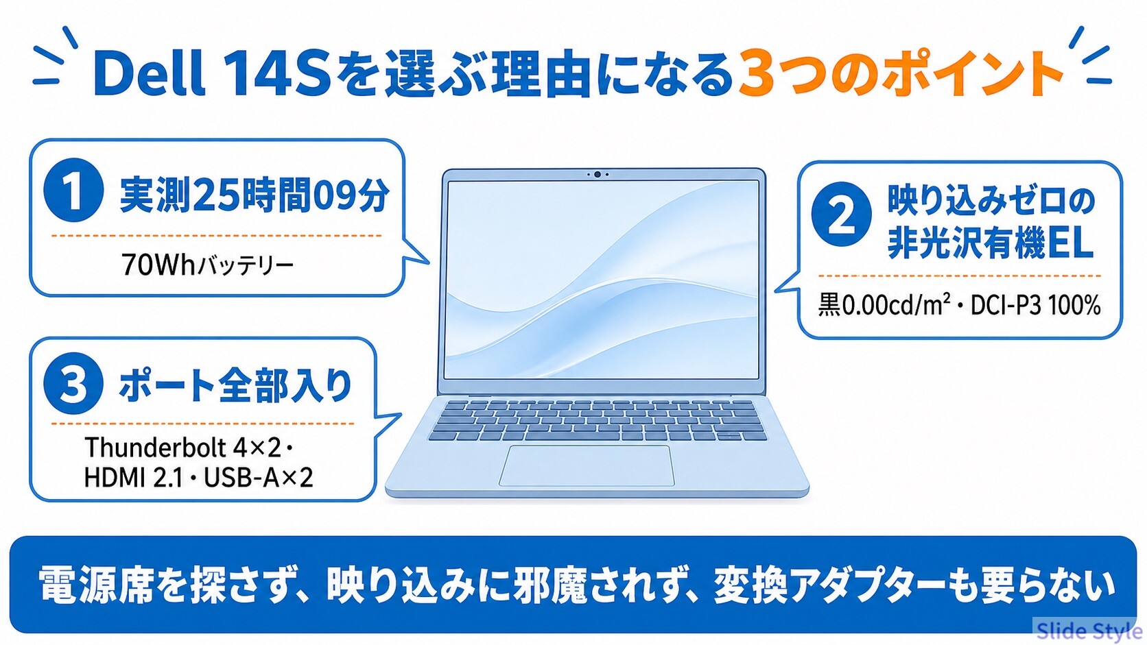 03-dell-14s-three-reasons