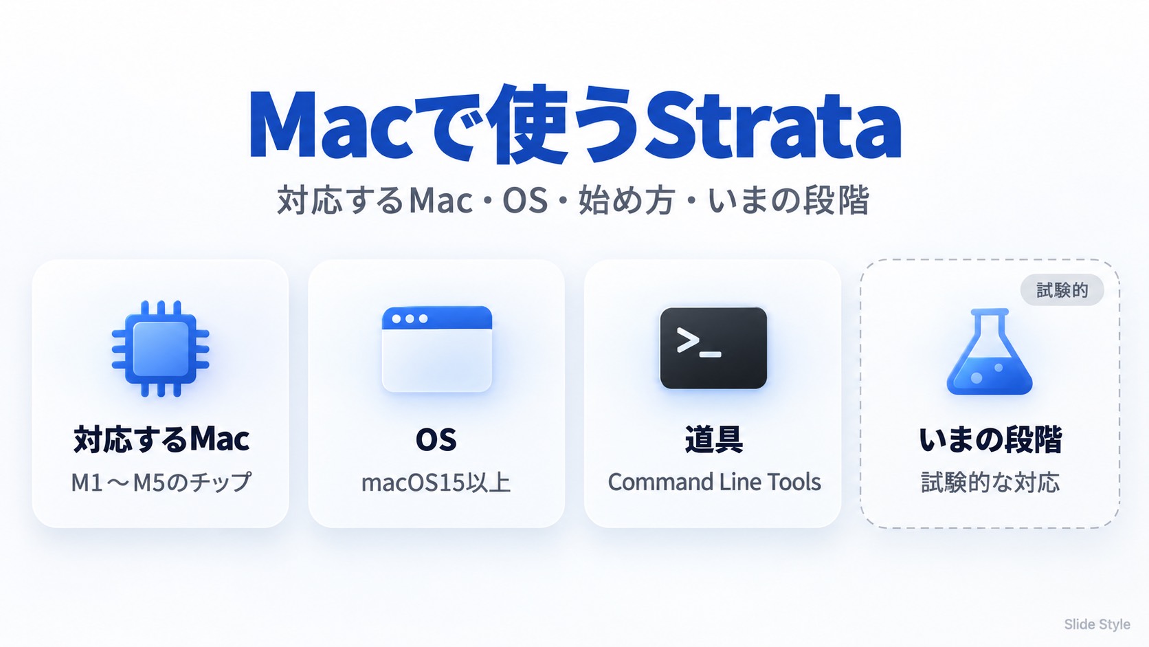 Macで使うStrataの早見。対応するMacはM1〜M5のチップ、OSはmacOS15以上、道具はCommand Line Tools、いまの段階は試験的な対応