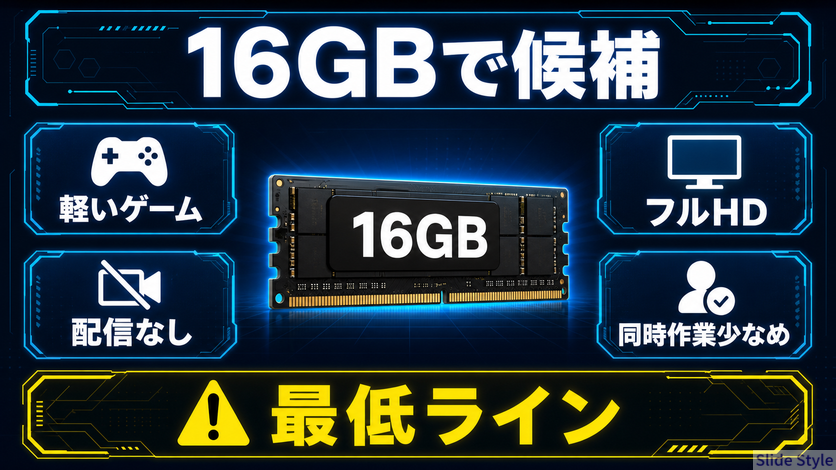 04-16gb-use-cases