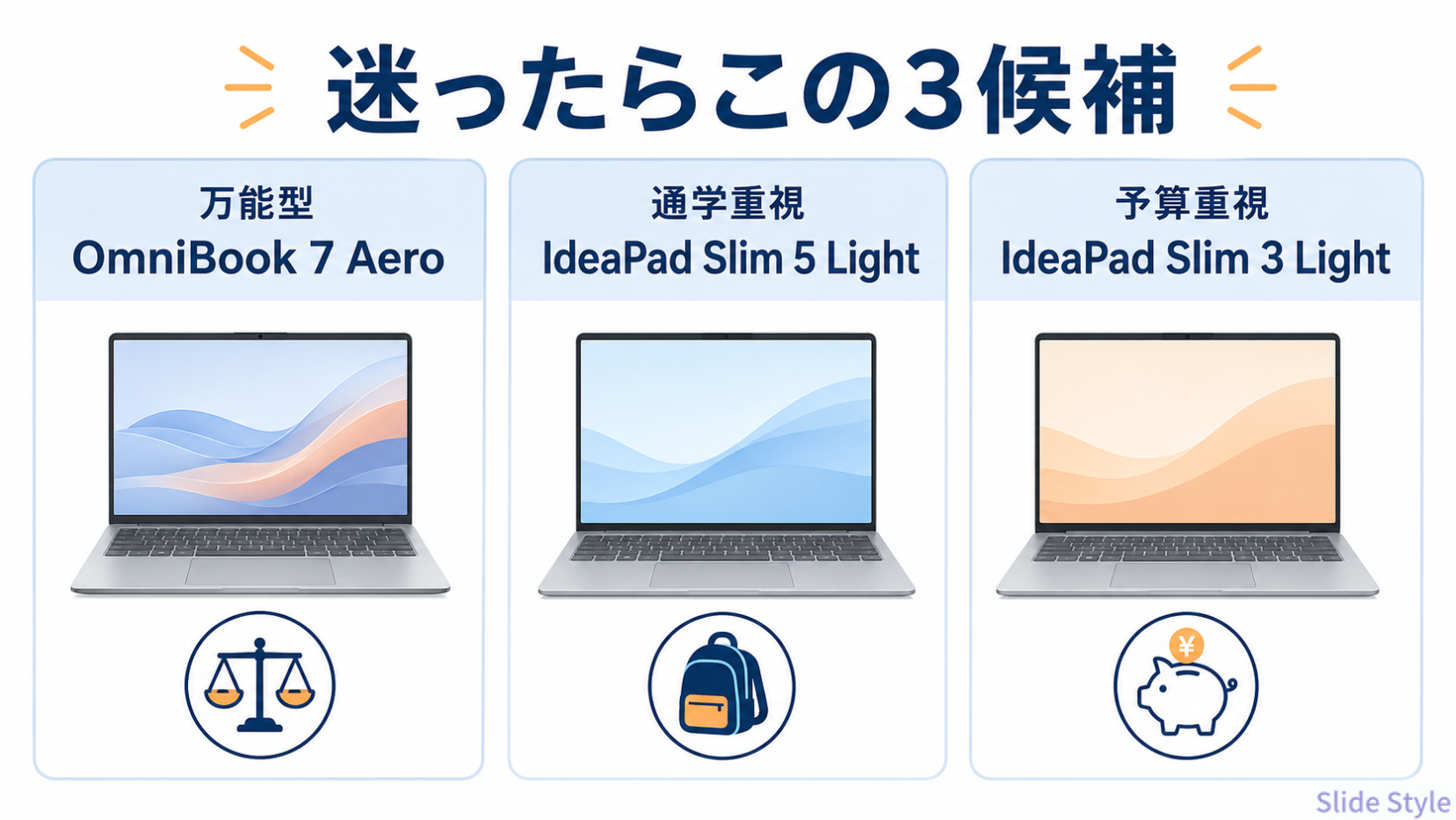 文系大学生におすすめの代表モデル