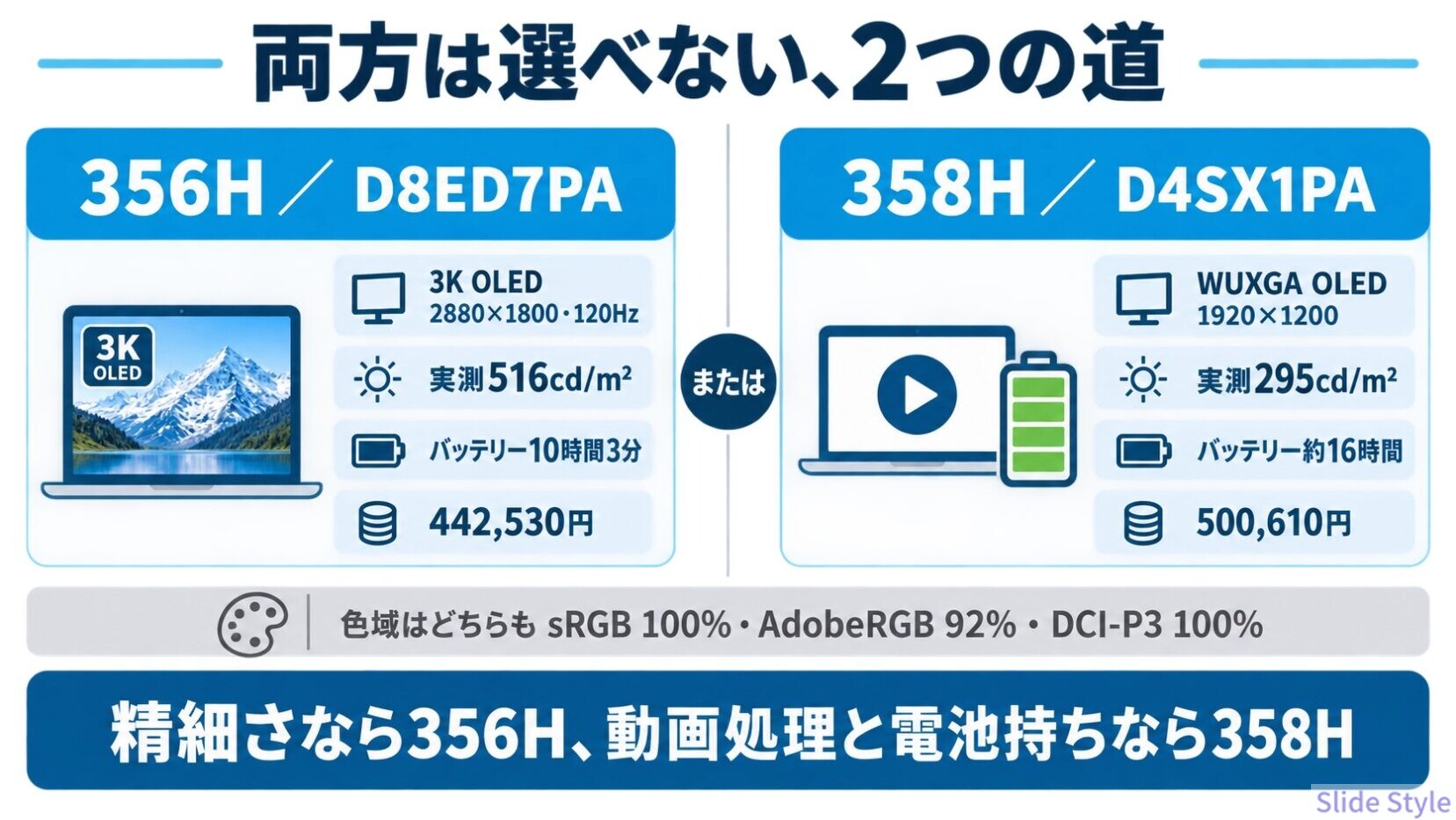 04-display-or-battery
