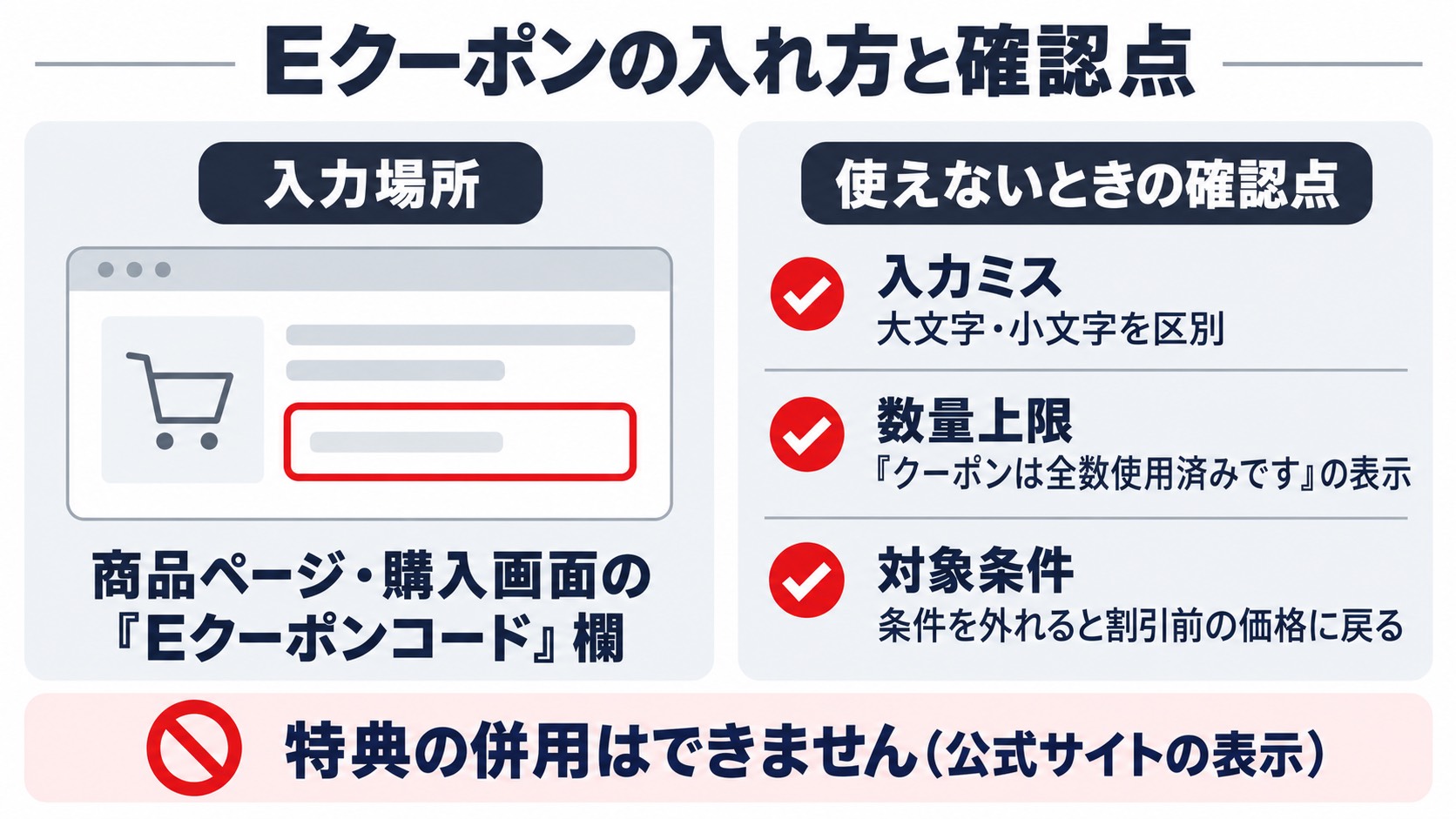 Eクーポンの入れ方と使えないときの確認点(入力ミス・数量上限・対象条件)