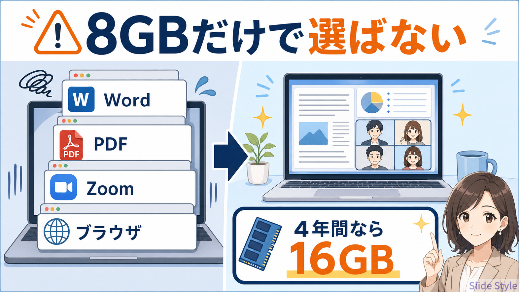 8GBメモリを避ける理由
