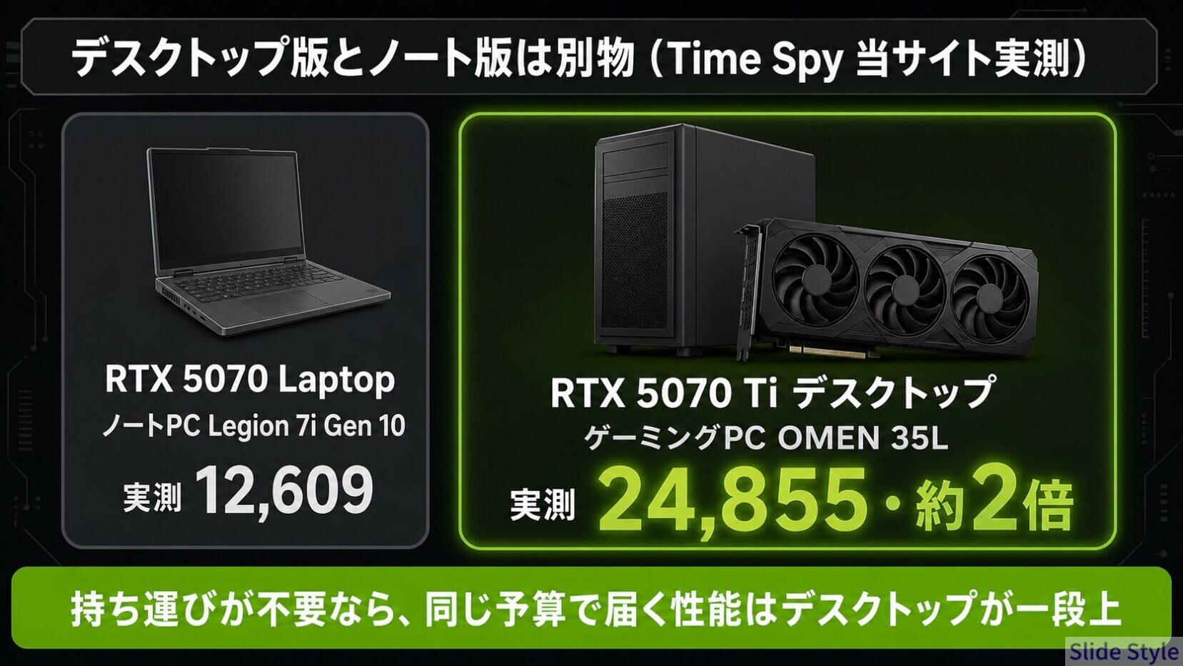 05-desktop-vs-laptop