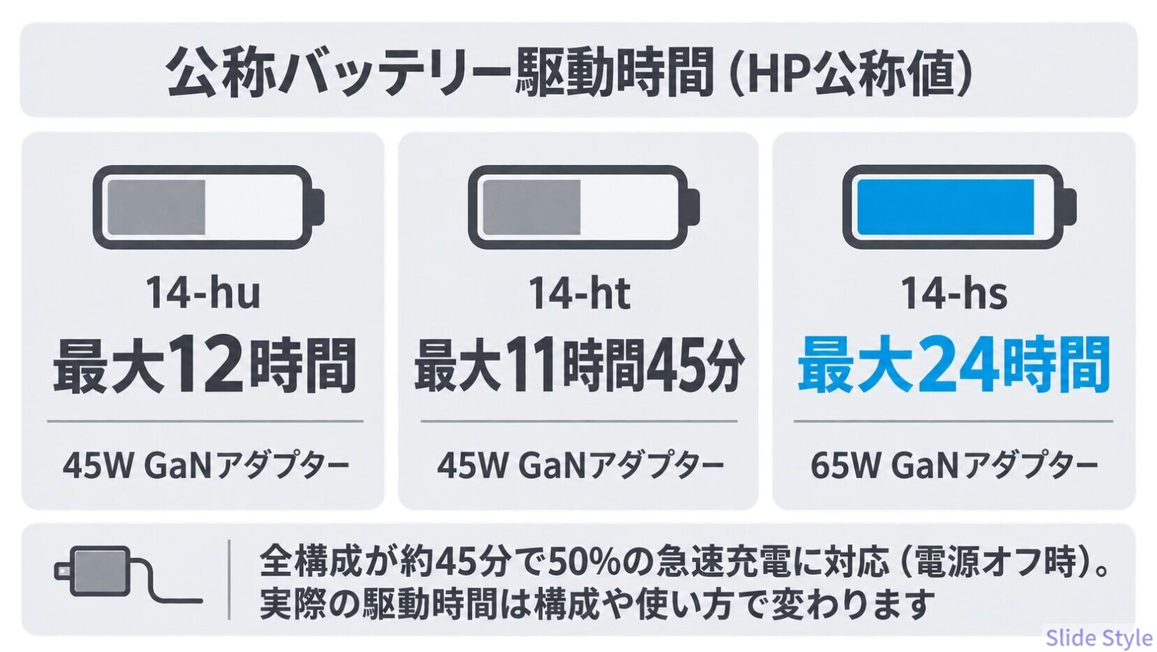 05-hsht-battery