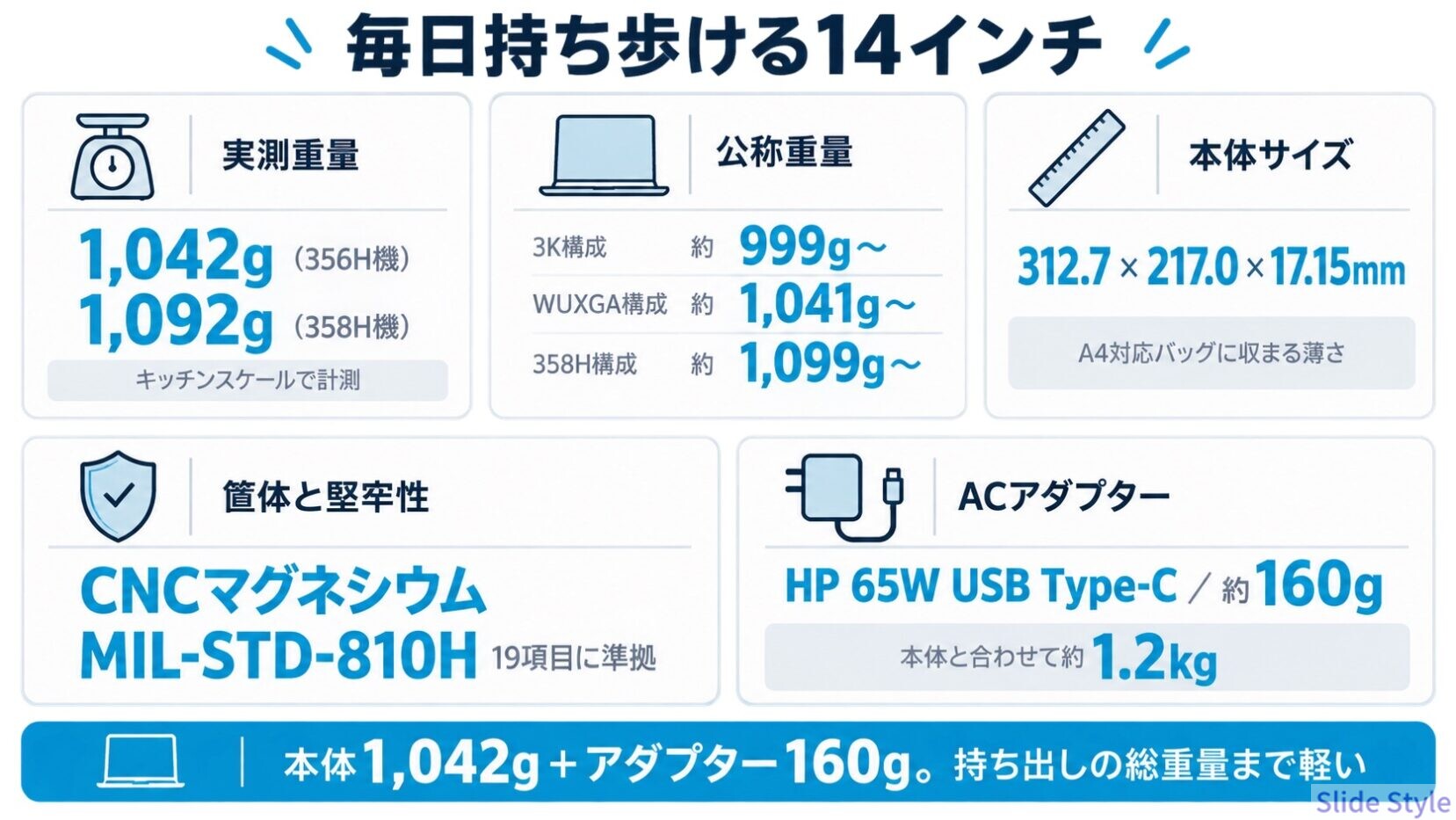 05-portability