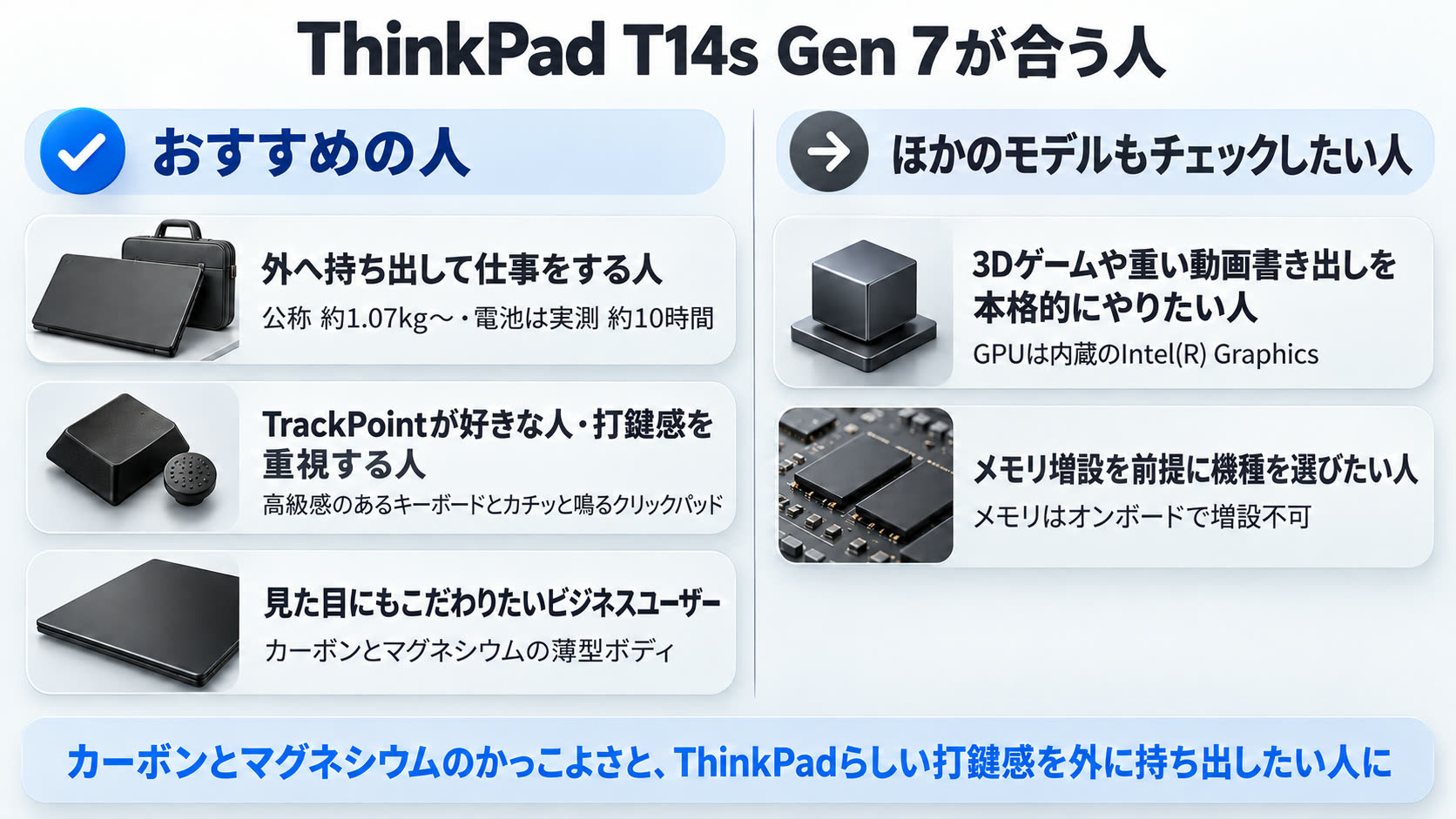 ThinkPad T14s Gen 7のおすすめの人と、ほかのモデルもチェックしたい人