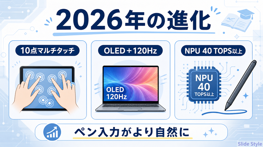 05-touch-panel-2026-evolution