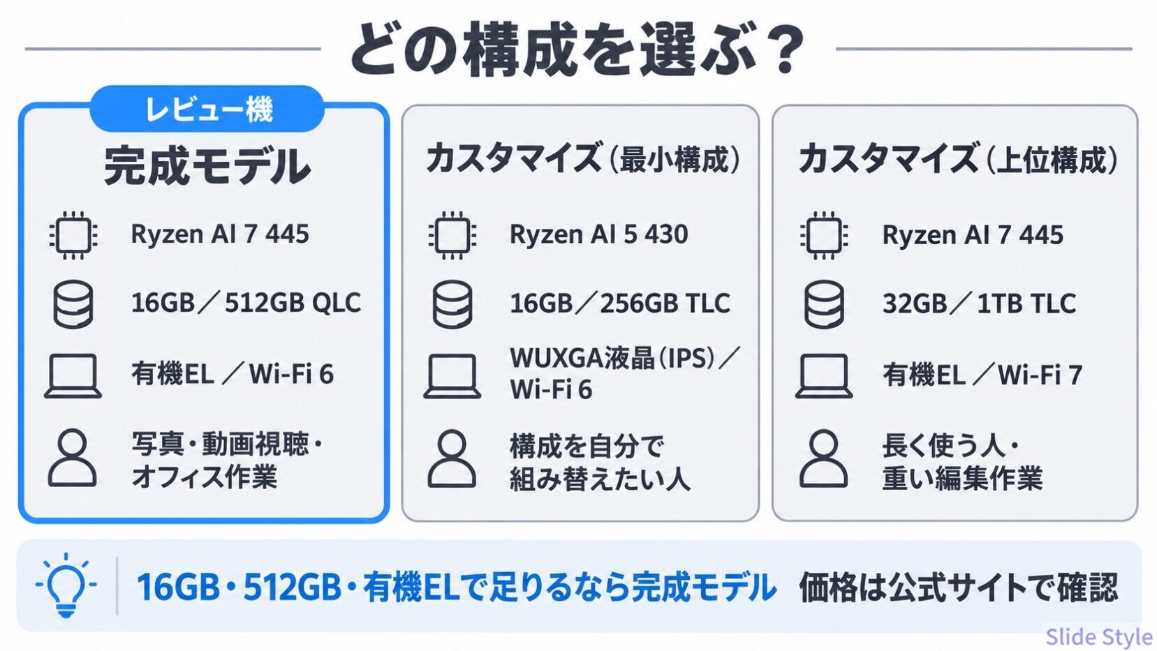 06-configuration-comparison