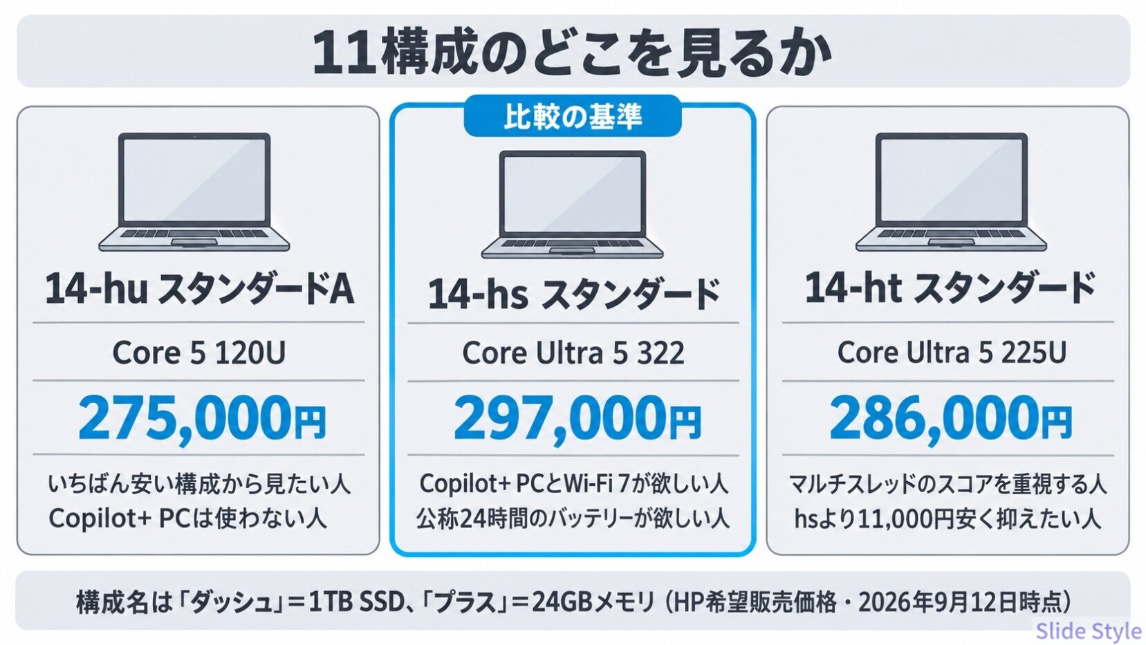 06-hsht-which-config