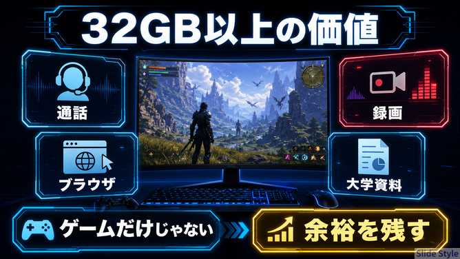 07-32gb-multitasking-headroom