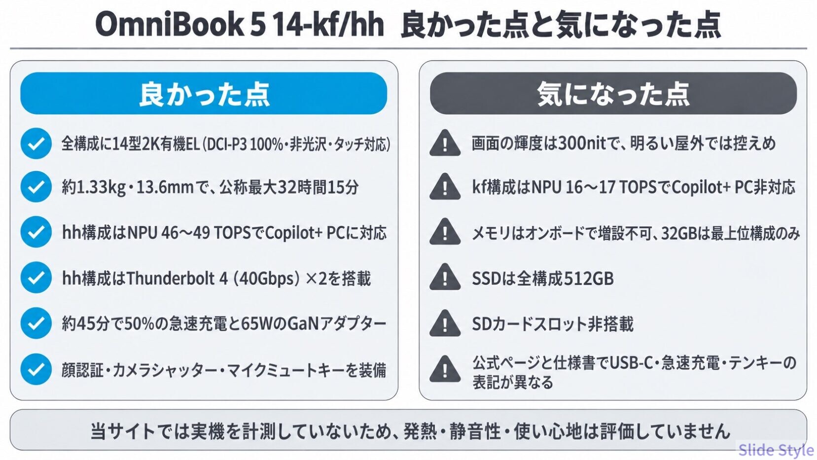 HP OmniBook 5 14-kf/hhの良かった点と気になった点をまとめた図