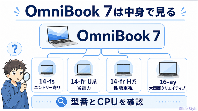 07-omnibook7-variants