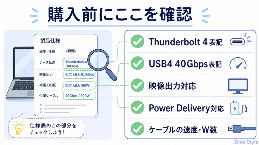 07-pre-purchase-checklist-beginner