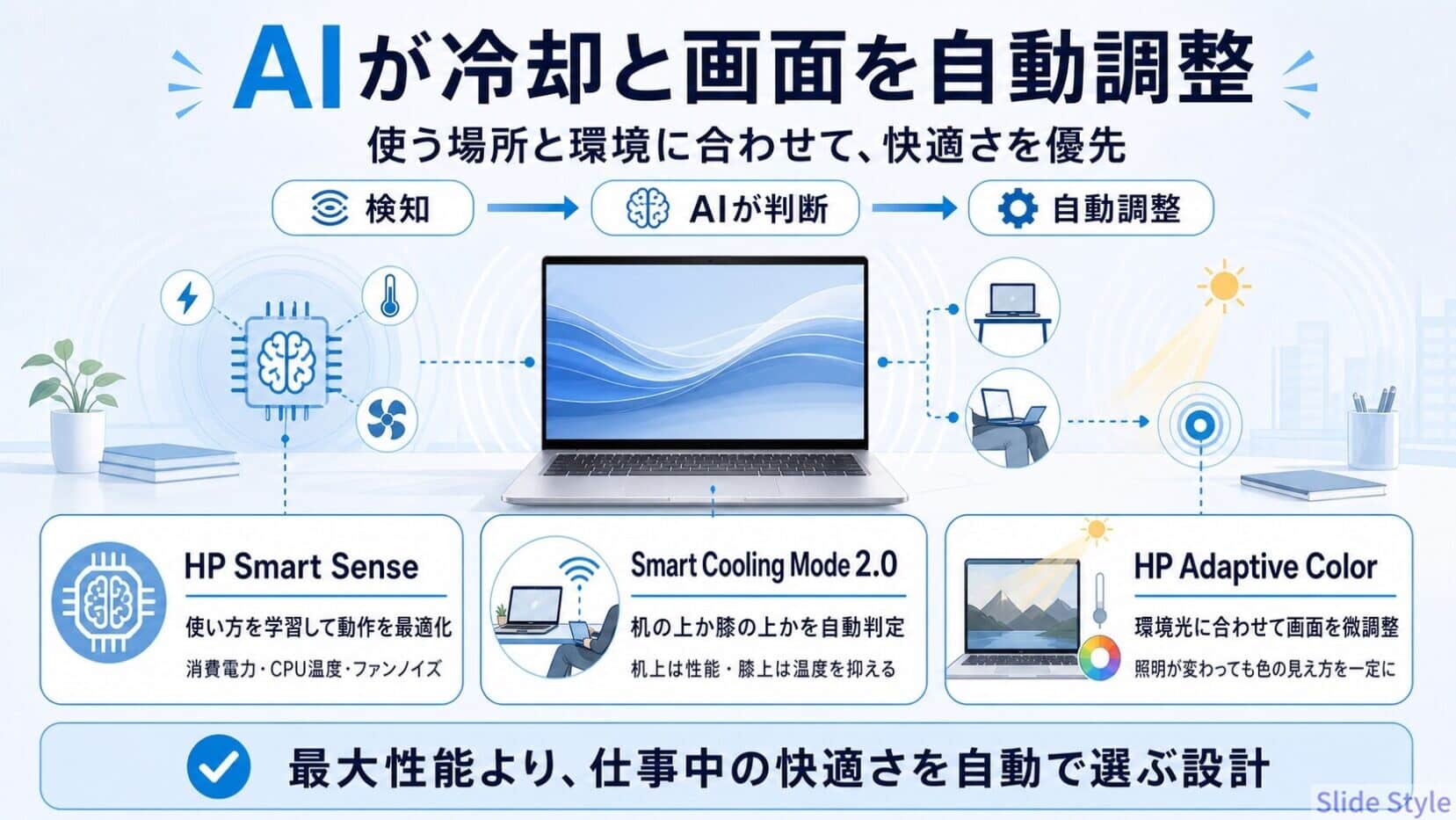 08-ai-smart-adjustments
