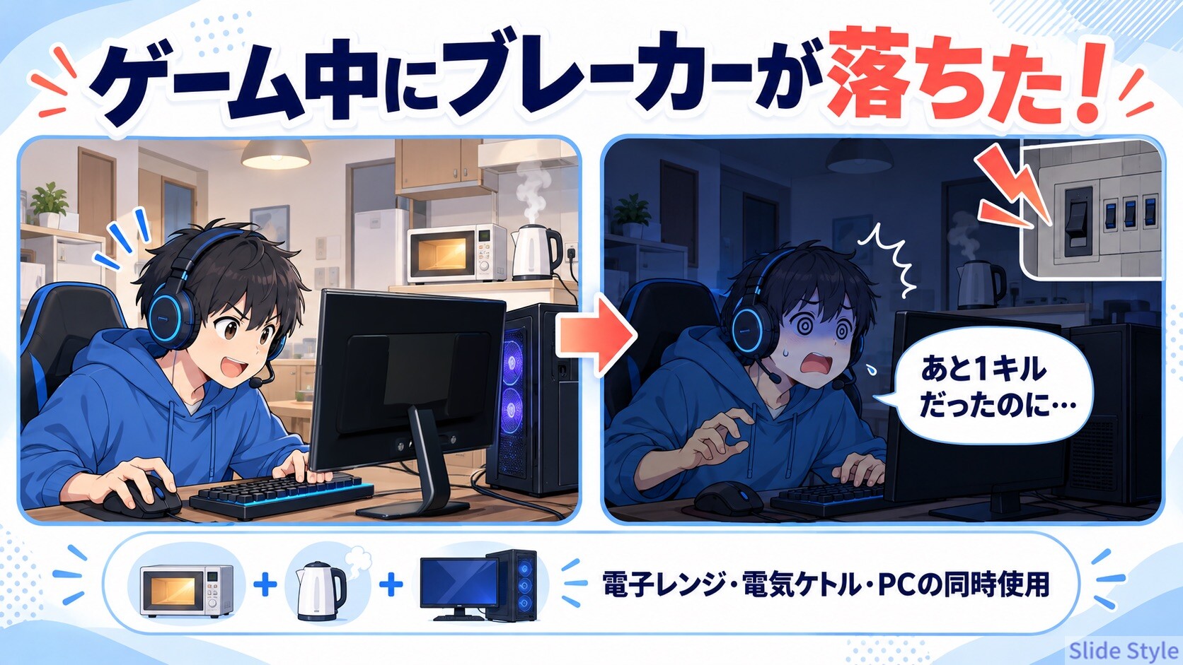 ゲーム中に電子レンジと電気ケトルを同時に使ってブレーカーが落ち、あと1キルのところで画面が真っ暗になって驚く大学生のイラスト