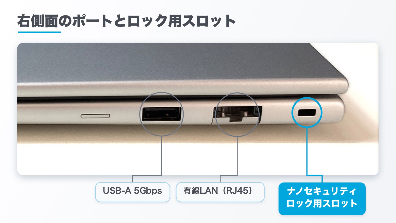 HP ProBook 4 G2a 14 AIの右側面。左からUSB-A 5Gbps、有線LAN(RJ45)、いちばん右がナノセキュリティロック用スロット