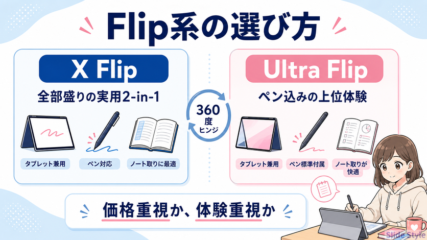 08-x-flip-vs-ultra-flip