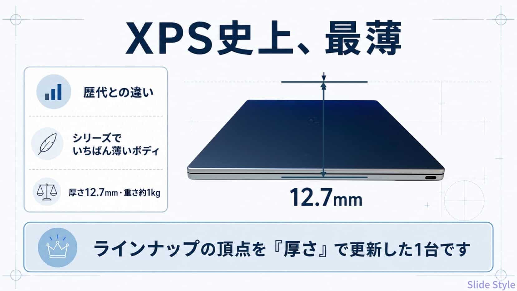 Dell XPS 13 DX13260の厚さ12.7mmはXPS史上最薄という図解