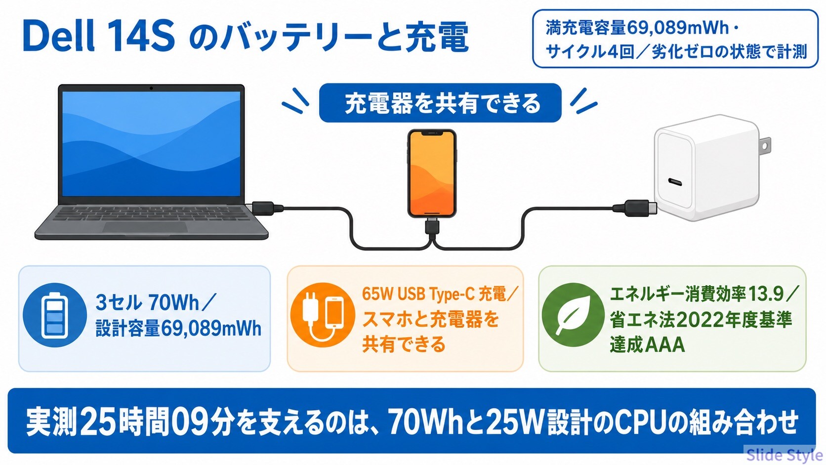 09-battery-charging