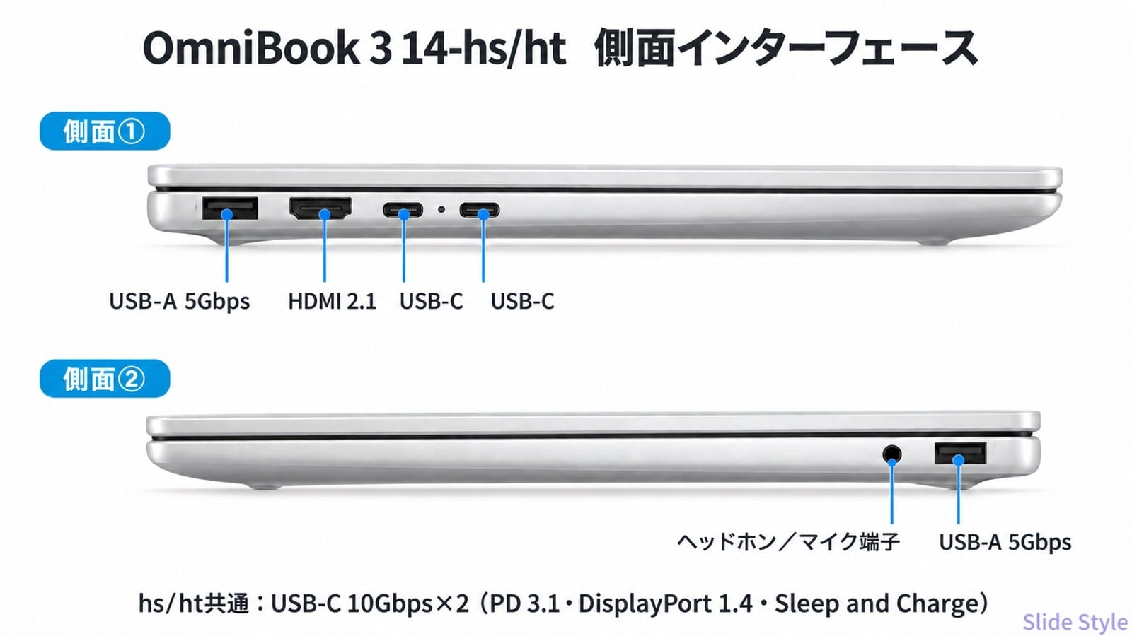 09-hsht-side-interfaces-16x9