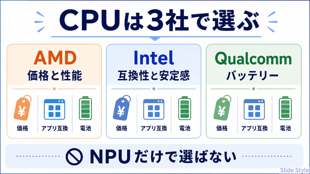 10-cpu-vendors-guide