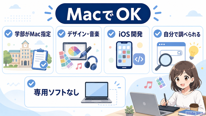 10-mac-recommended-students