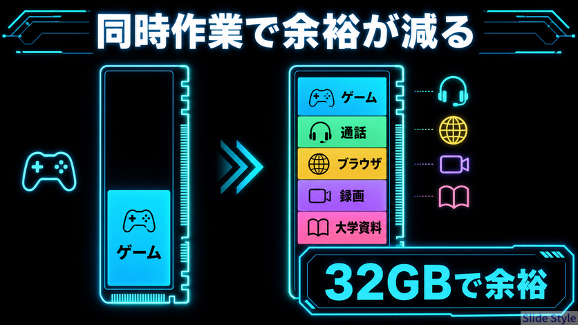 10-multitasking-memory-headroom