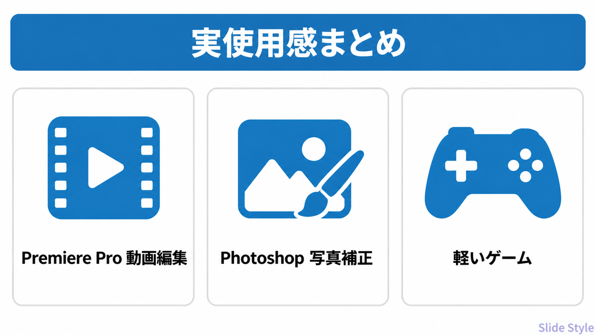 11_h2_real-use