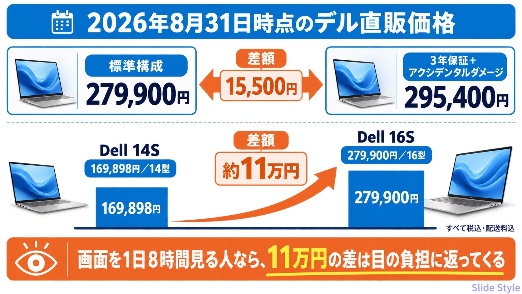 14-price-comparison