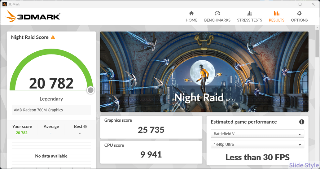 14_Night Raid Score