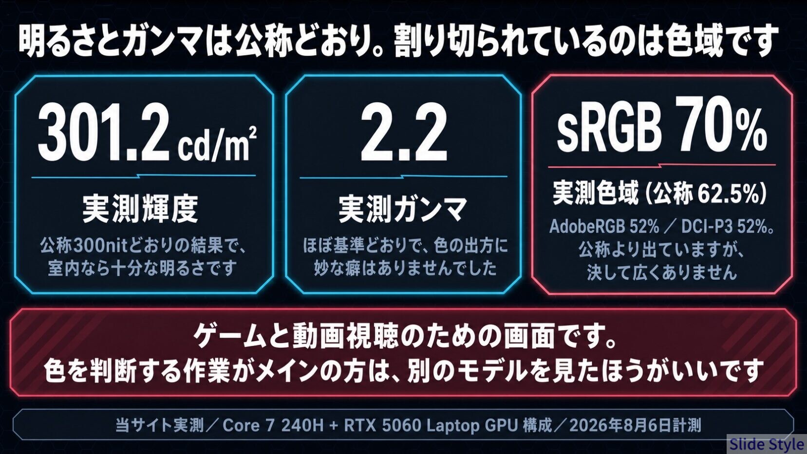17_E4_display-measured