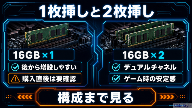 18-single-vs-dual-channel
