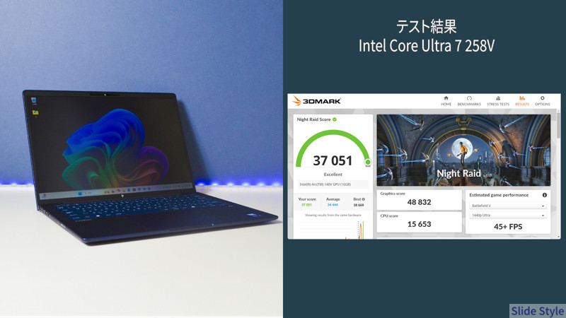 ノートパソコンとベンチマーク結果