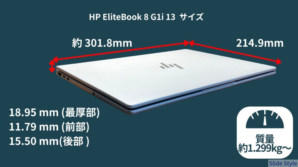 HP EliteBook 8 G1i 13サイズ